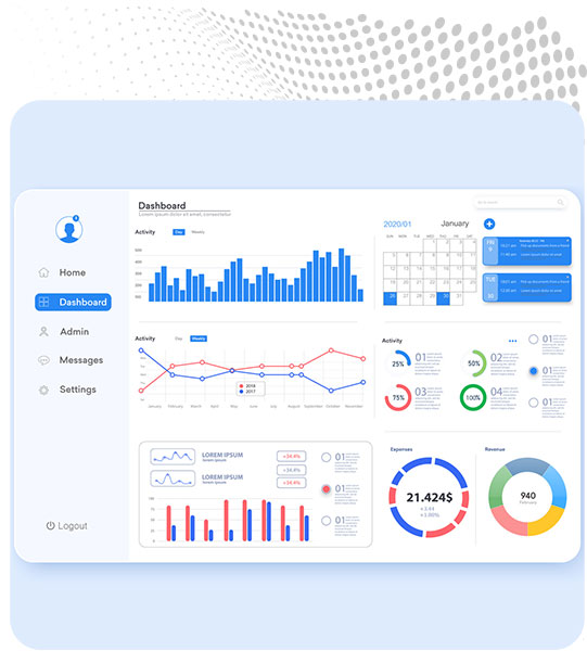 GovOwl dashboards showing local government data on permits, payments, and inspections