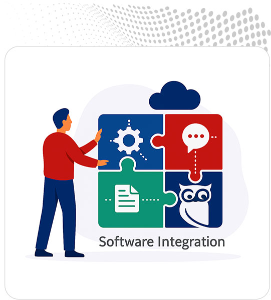 GovOwl software integration connecting GIS, permitting, finance, and 311 systems into one view